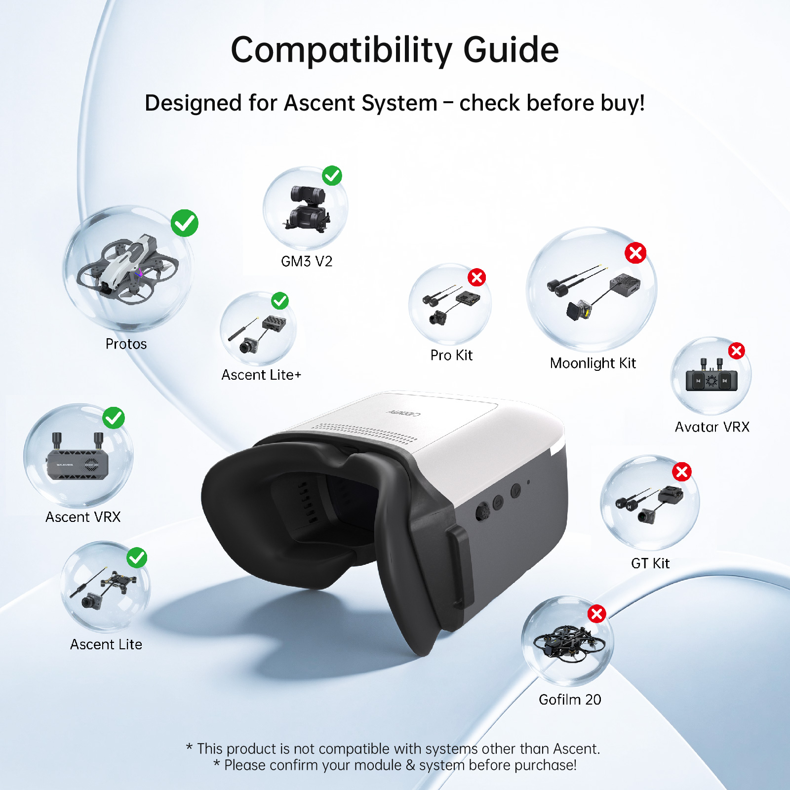 CADDXFPV WALKSNAIL Ascent Gogg - Skyzone Cobra X V2 Fpv Goggles review and price